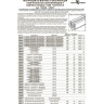 Основание NOVOTECH TRACK 3L 220V трехфазное NV-135072