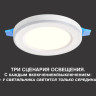 Встраиваемый светильник NOVOTECH SPAN 359010 NV-359010